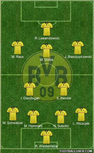 Borussia Dortmund Formation 2013