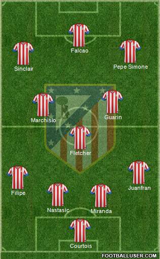 C. Atlético Madrid S.A.D. Formation 2013