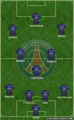 Paris Saint-Germain Formation 2013