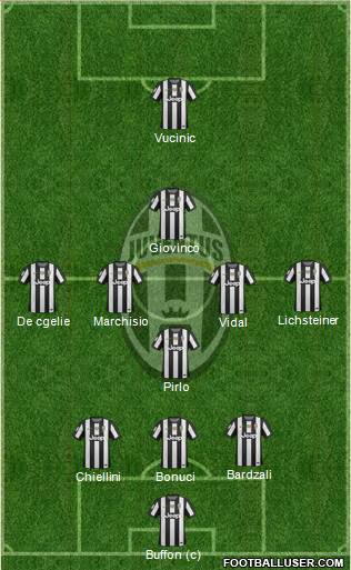 Juventus Formation 2013