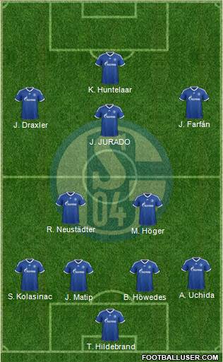 FC Schalke 04 Formation 2013