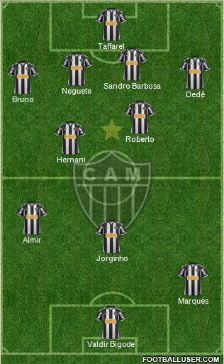 C Atlético Mineiro Formation 2013