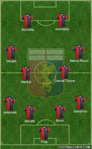 Genoa Formation 2013