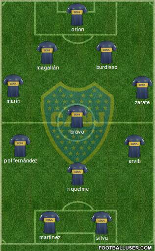 Boca Juniors Formation 2013