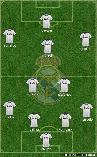 Real Madrid C.F. Formation 2013