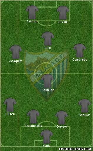 Málaga C.F. B Formation 2013
