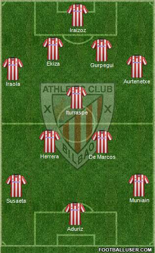 Athletic Club Formation 2013