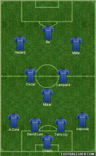 Chelsea Formation 2013