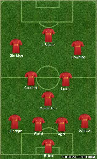 Liverpool Formation 2013