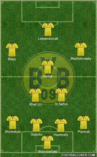 Borussia Dortmund Formation 2013