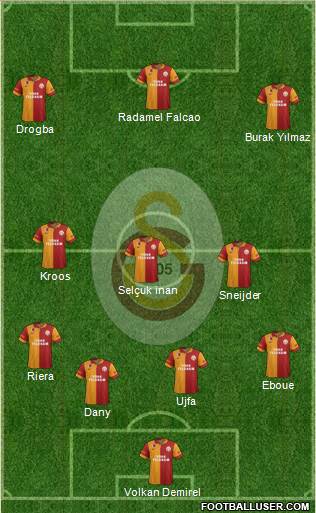 Galatasaray SK Formation 2013