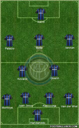 F.C. Internazionale Formation 2013