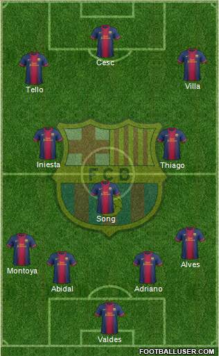 F.C. Barcelona Formation 2013