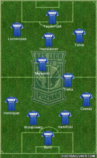 Lech Poznan Formation 2013