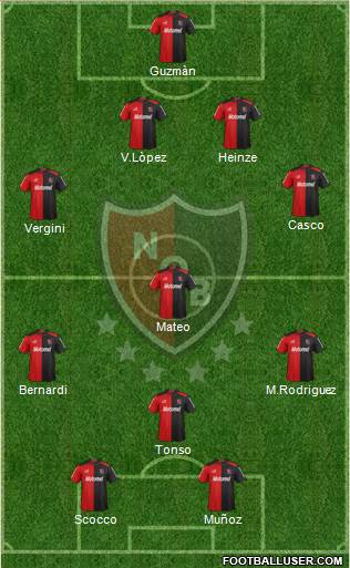 Newell's Old Boys Formation 2013