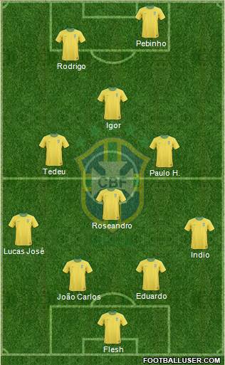 Brazil Formation 2013