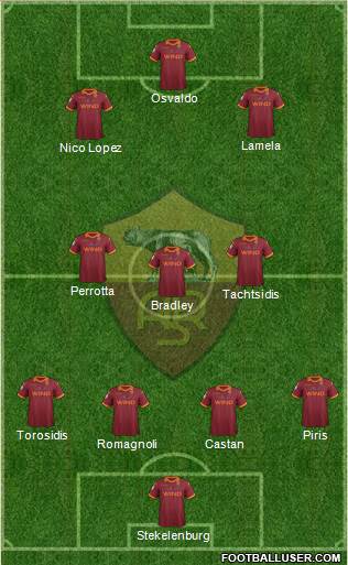 AS Roma Formation 2013