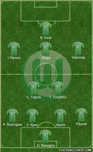 VfL Wolfsburg Formation 2013