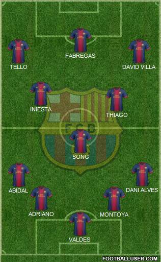 F.C. Barcelona Formation 2013