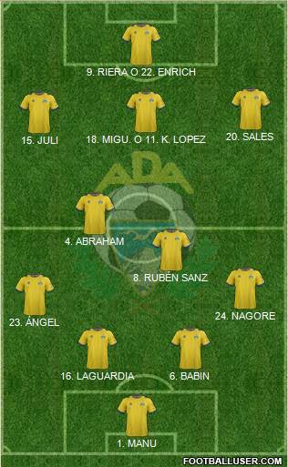A.D. Alcorcón Formation 2013