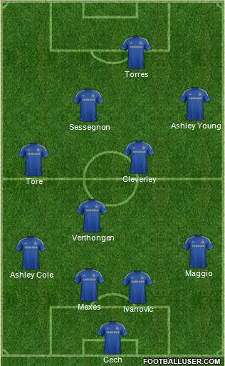 Chelsea Formation 2013