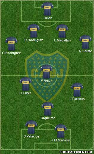 Boca Juniors Formation 2013