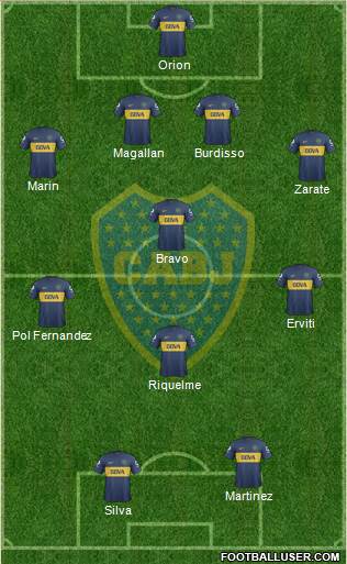 Boca Juniors Formation 2013