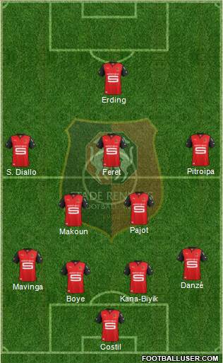 Stade Rennais Football Club Formation 2013