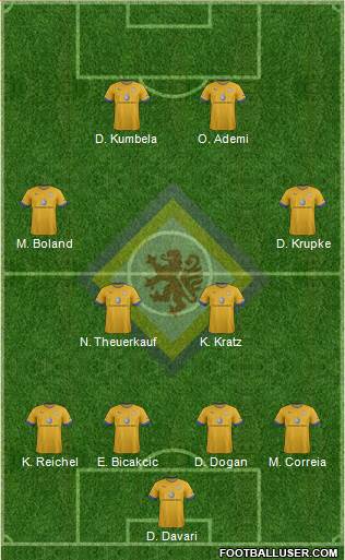 Braunschweiger TSV Eintracht Formation 2013