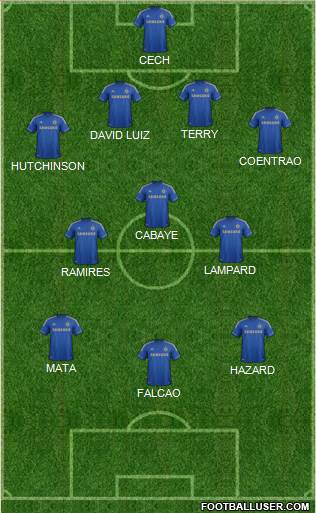 Chelsea Formation 2013
