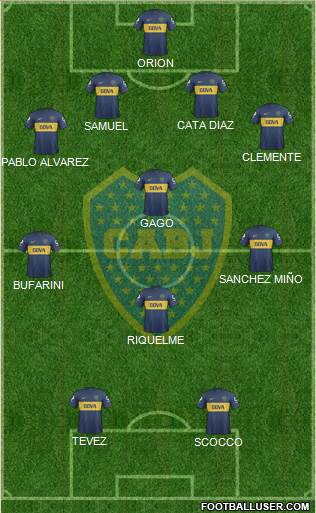 Boca Juniors Formation 2013