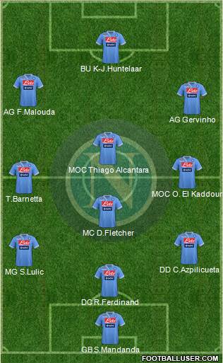 Napoli Formation 2013
