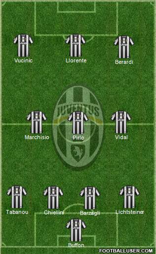Juventus Formation 2013