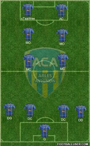 Athlétic Club Arles-Avignon football formation