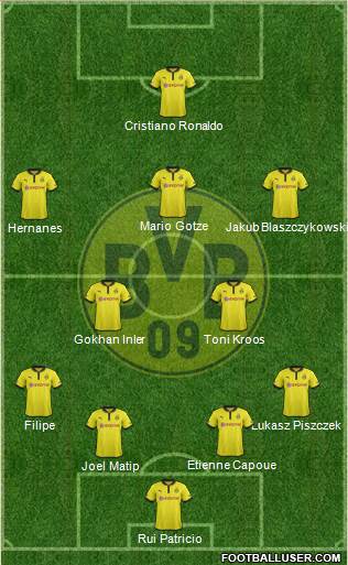 Borussia Dortmund Formation 2013
