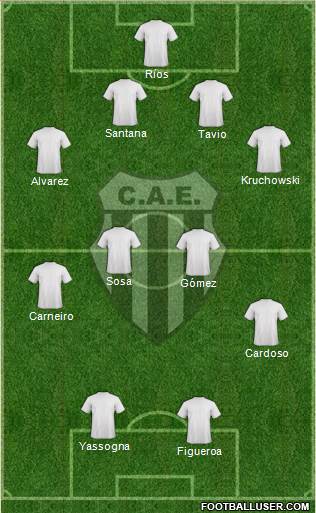 Estudiantes de Buenos Aires Formation 2013