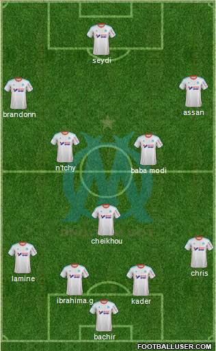 Olympique de Marseille Formation 2013