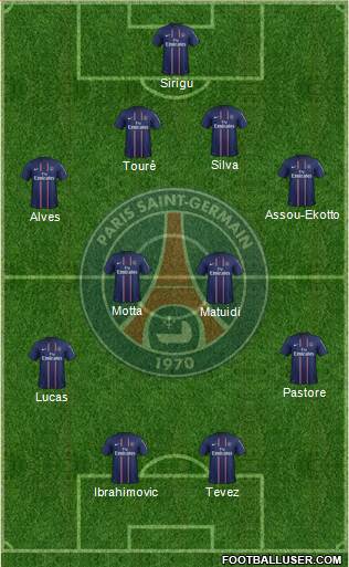 Paris Saint-Germain Formation 2013