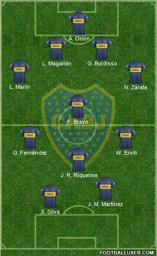 Boca Juniors Formation 2013