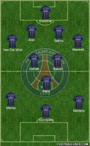 Paris Saint-Germain Formation 2013