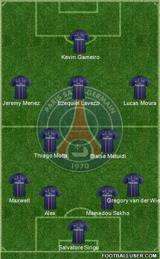 Paris Saint-Germain Formation 2013