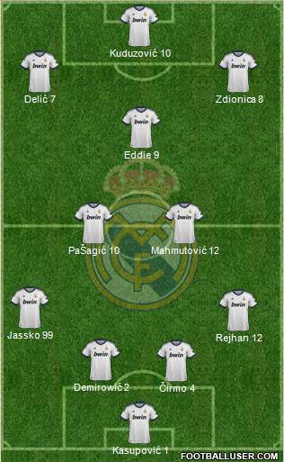 Real Madrid C.F. Formation 2013