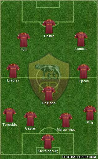 AS Roma Formation 2013