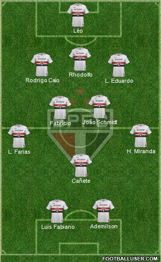 São Paulo FC Formation 2013