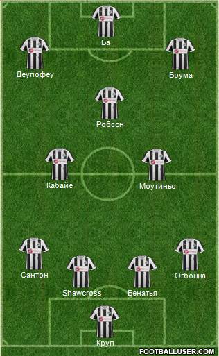 Newcastle United Formation 2013