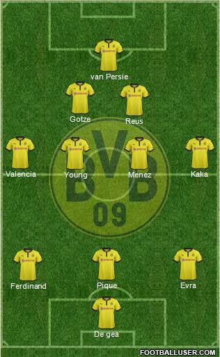 Borussia Dortmund Formation 2013
