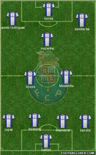 Futebol Clube do Porto - SAD Formation 2013