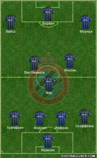 Club Brugge KV Formation 2013