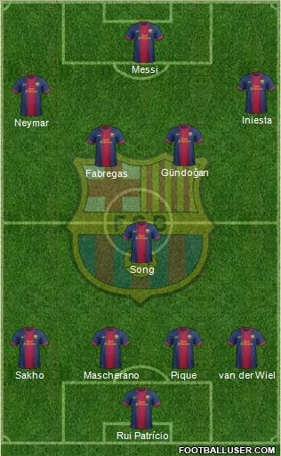 F.C. Barcelona Formation 2013