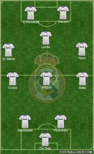 Real Madrid C.F. Formation 2013